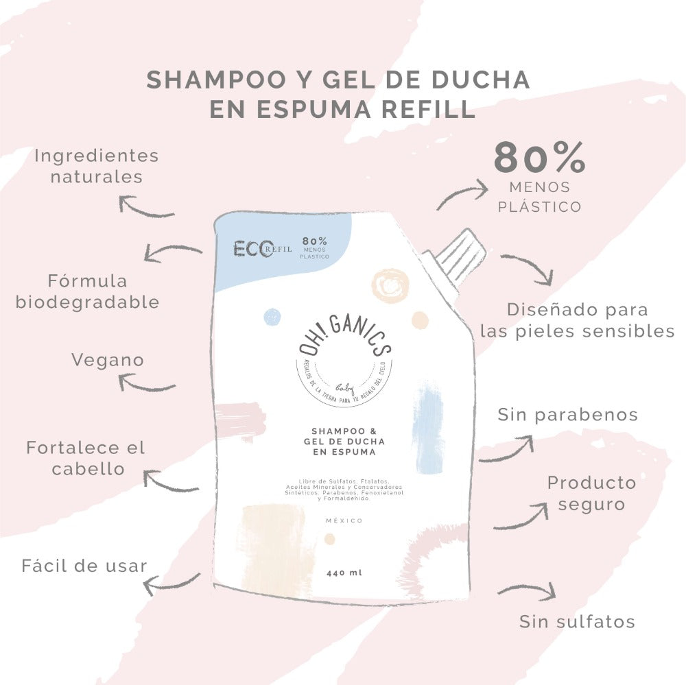 Refill Shampoo Y Gel De Ducha En Espuma 440 ml
