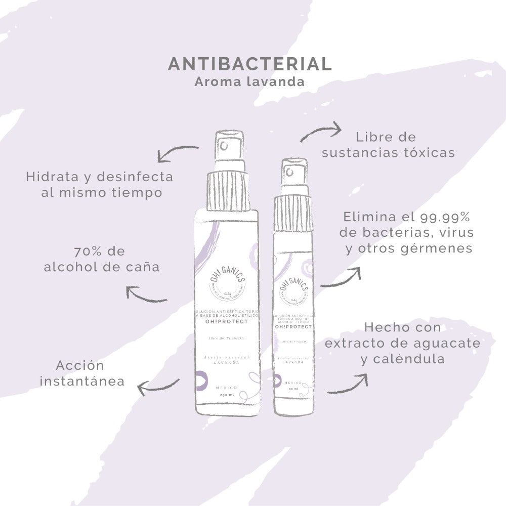 Antibacterial Aceite Esencial Lavanda 50 ml
