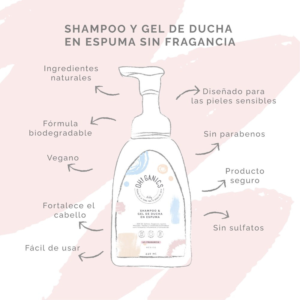 Shampoo & Gel De Ducha En Espuma Sin Fragancia 440 ml