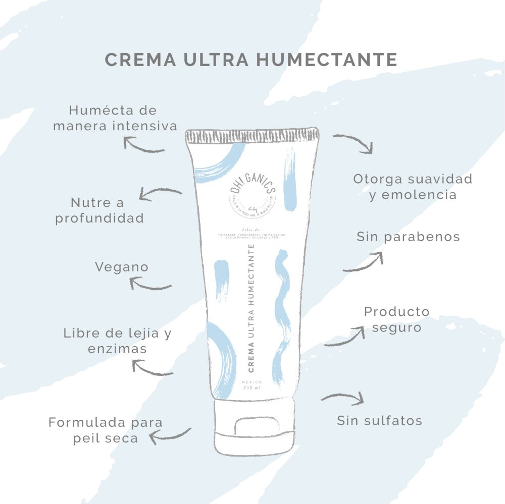 Crema Ultra Humectante 60 g
