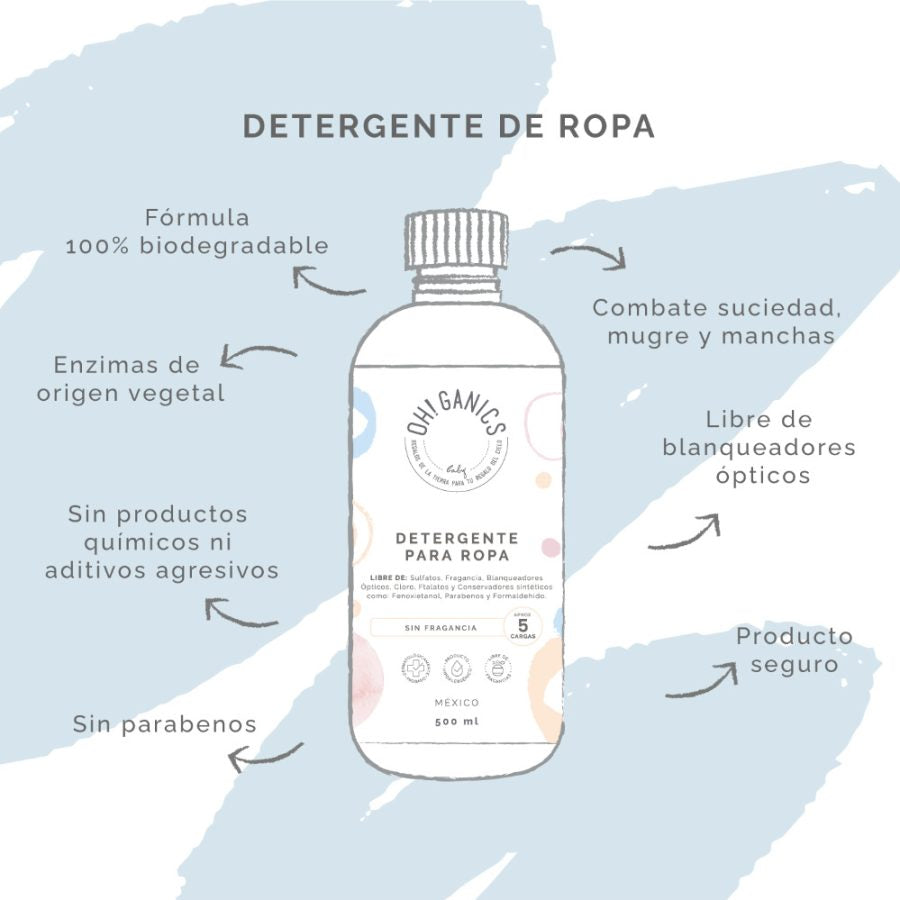 Detergente Natural Sin Fragancia 500 ml
