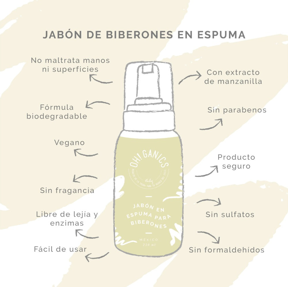 Jabón En Espuma Para Biberones TO GO! 55 ml
