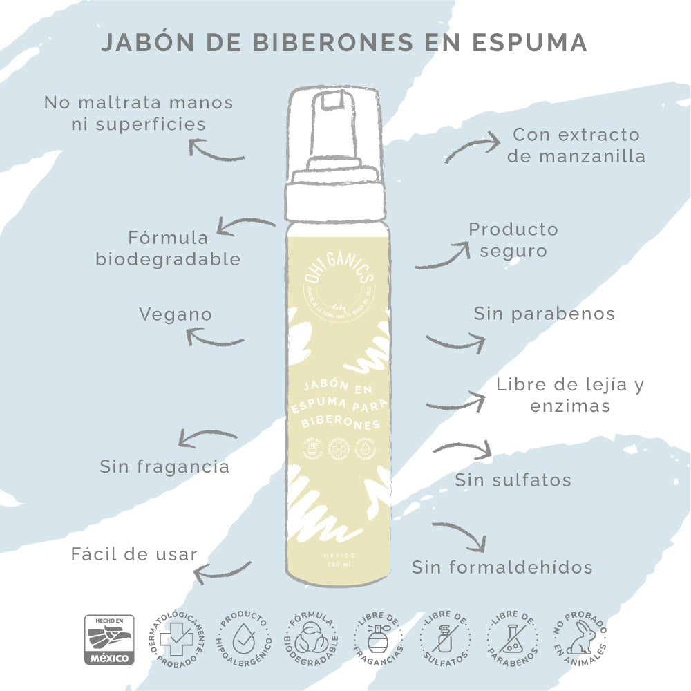 Jabón En Espuma Para Biberones 250 ml