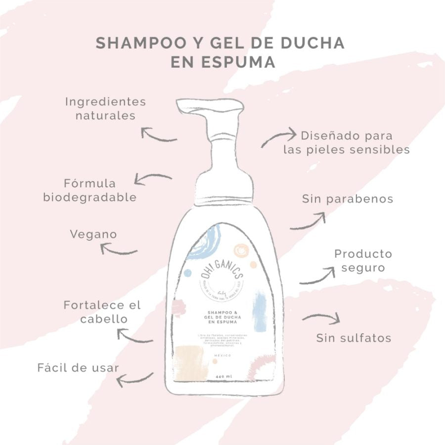 Kit Favoritos