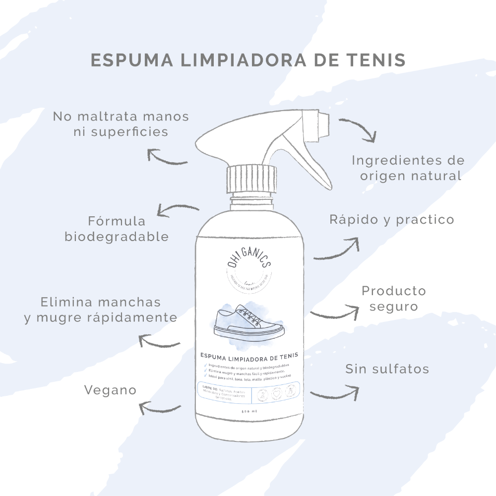 Kit Limpiador De Tenis
