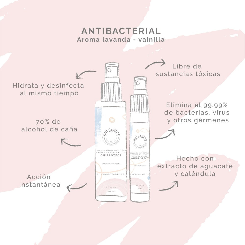 Antibacterial En Spray Lavanda Vainilla 250 ml