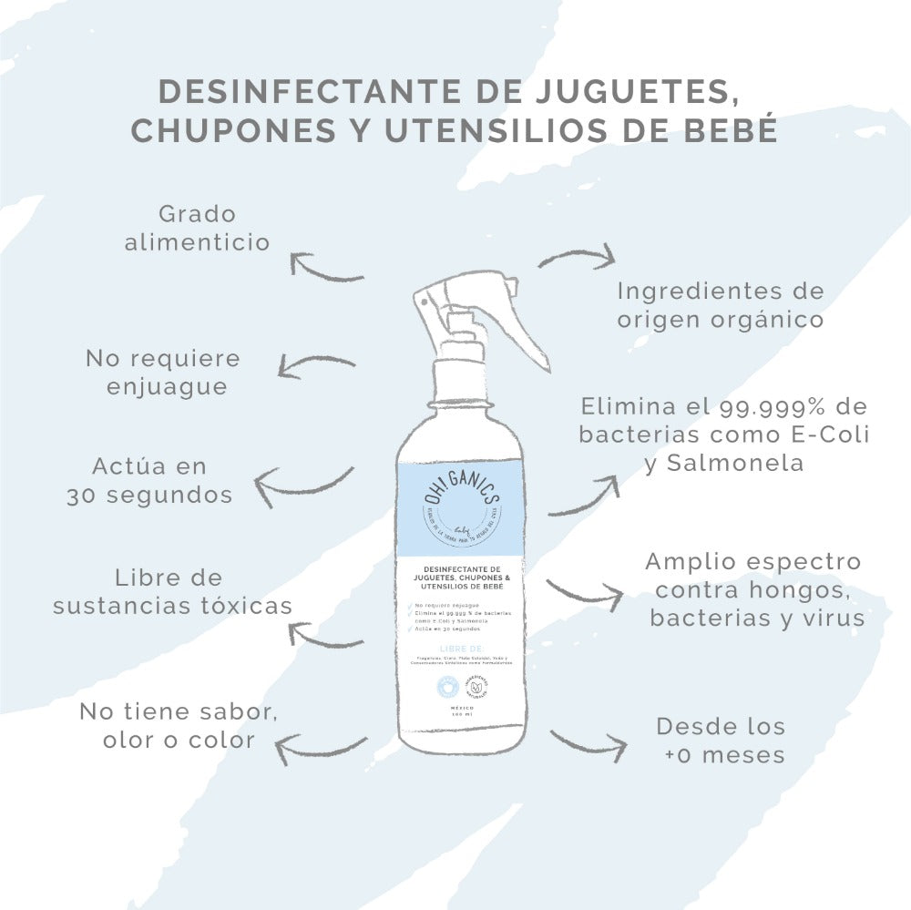 Desinfectante De Juguetes, Chupones Y Utensilios De Bebé 100 ml