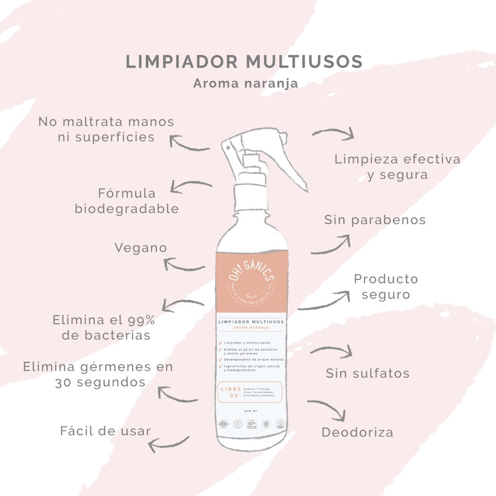 Limpiador Multiusos Aroma Naranja 500 ml
