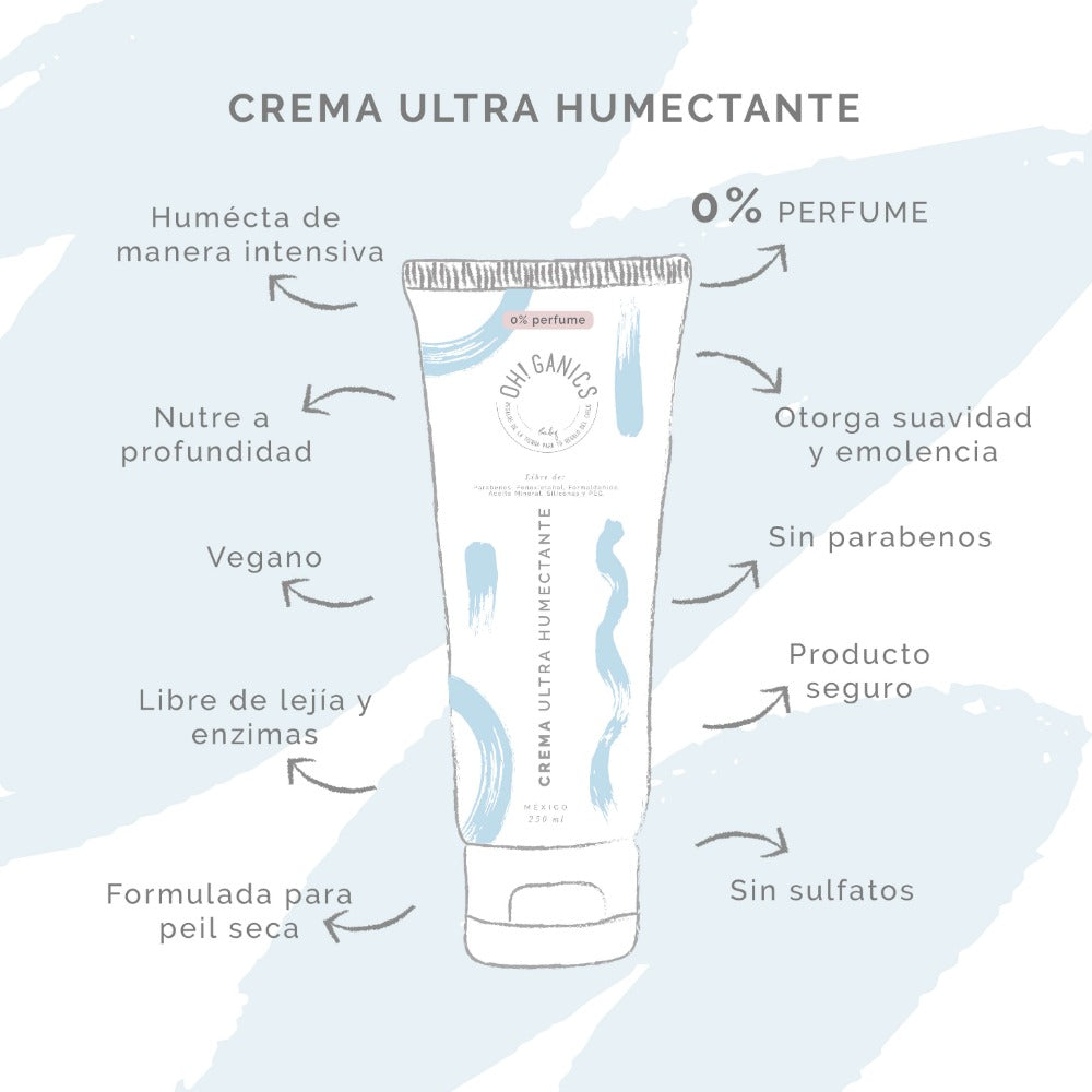 Crema Ultra Humectante Sin Fragancia 250 g