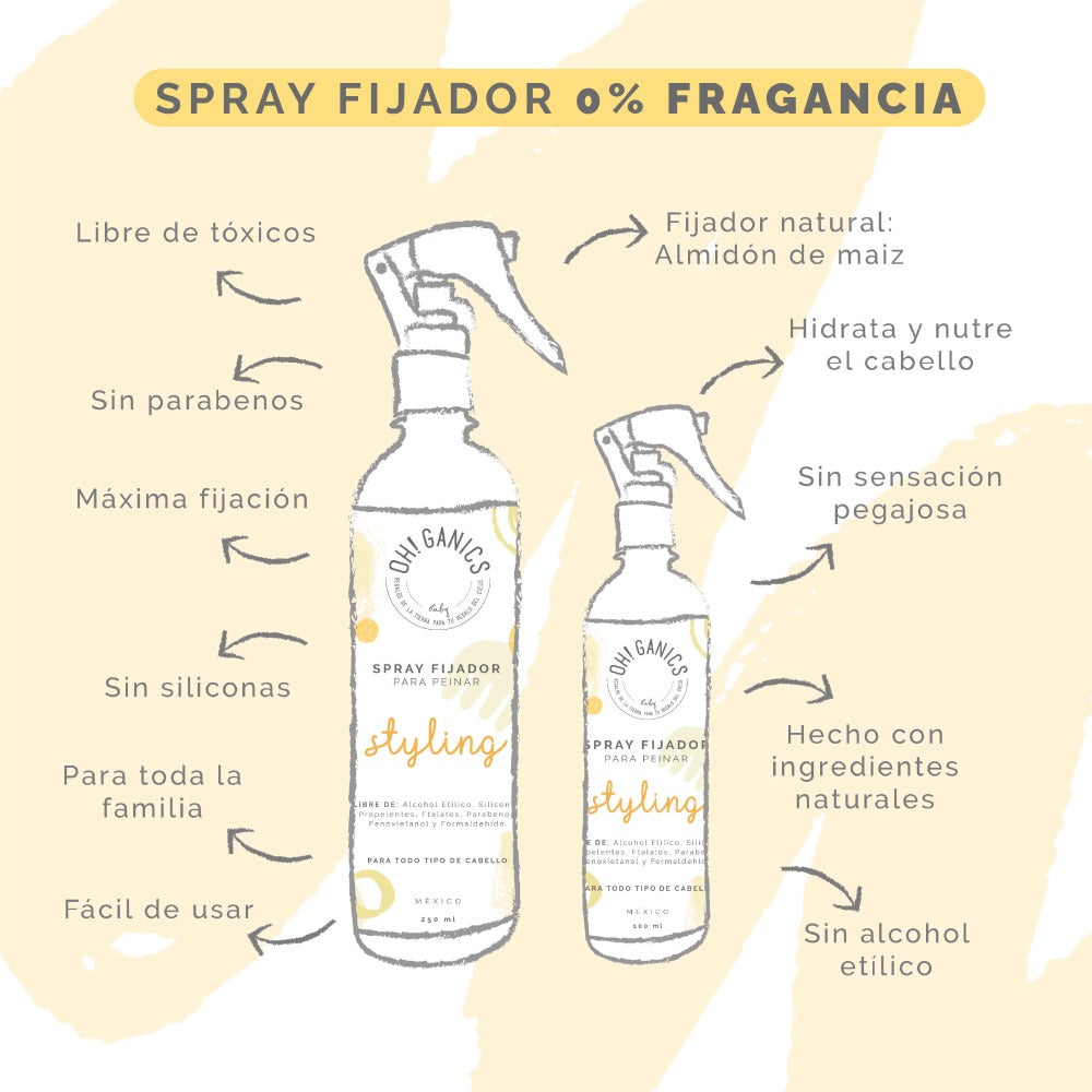Spray Fijador Sin Fragancia 100 ml