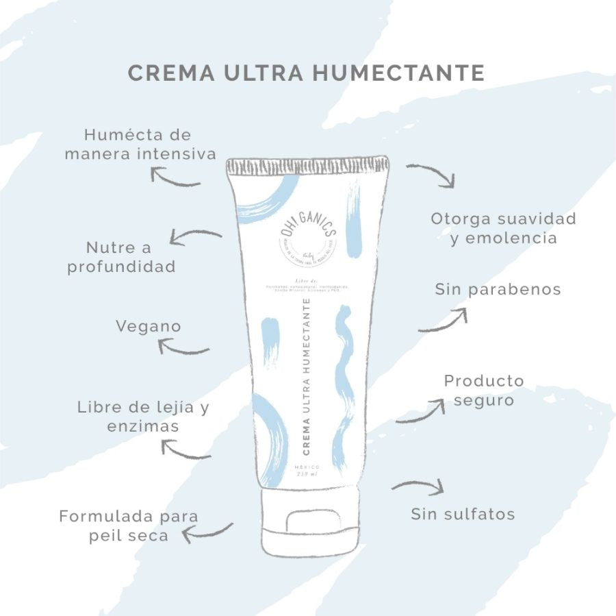 Crema Ultra Humectante 250 g