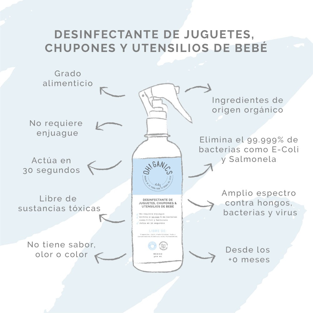 Desinfectante De Juguetes, Chupones Y Utensilios De Bebé 500 ml