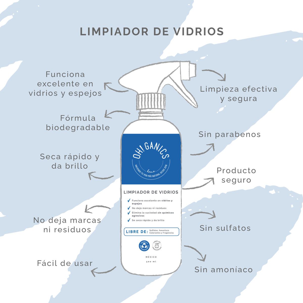 Limpiador De Vidrios 500 ml