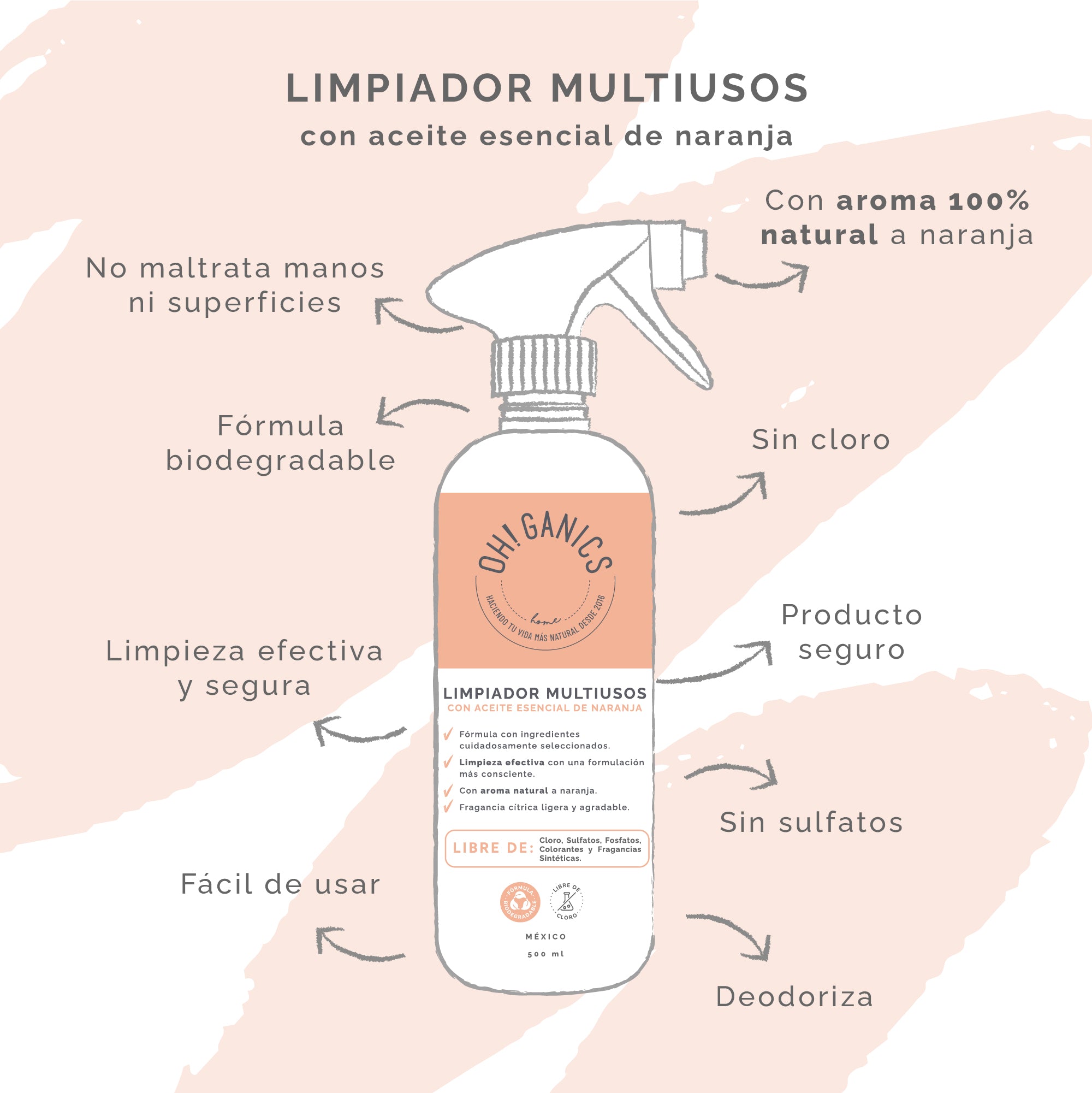 Limpiador Multiusos Con Aceite Esencial Naranja 500 ml