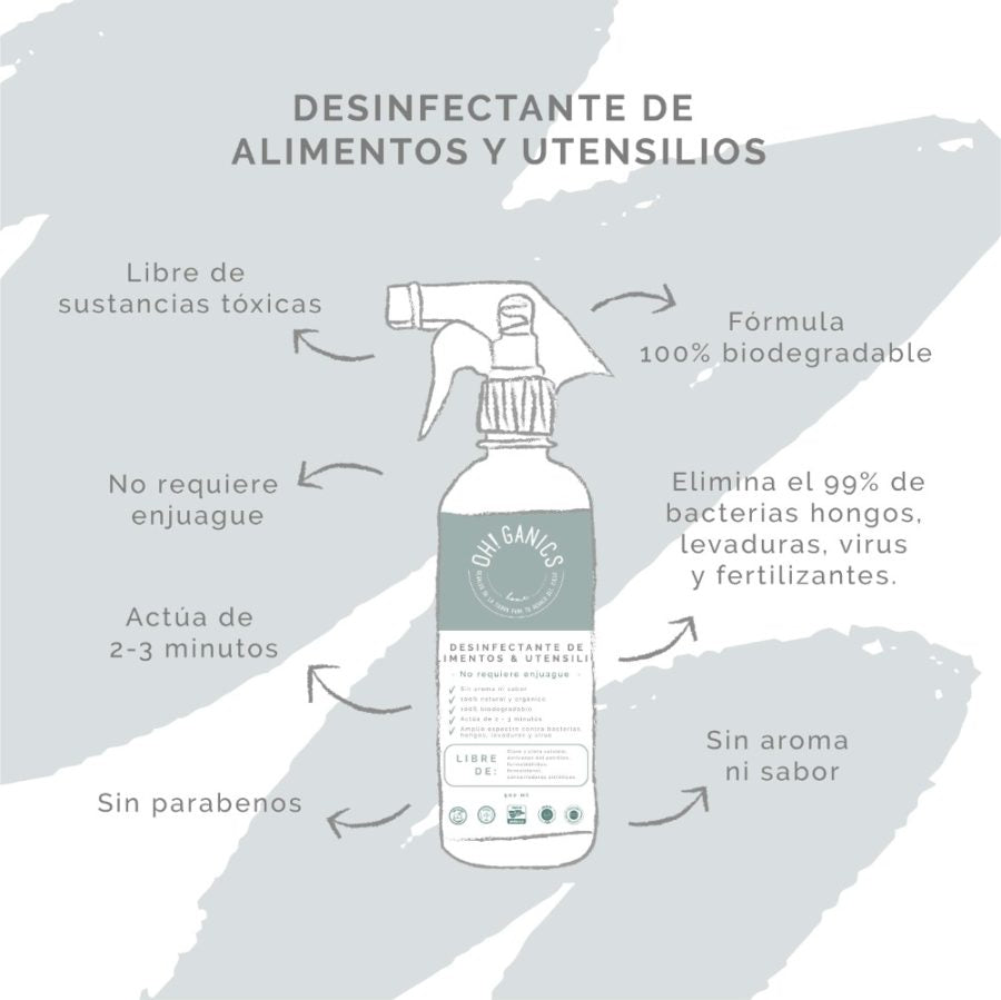 Desinfectante De Alimentos Y Utensilios TO GO! 100 ml