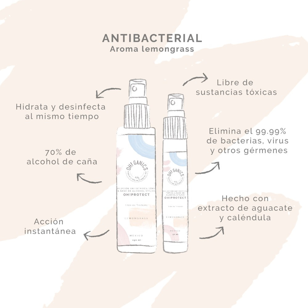 Antibacterial En Spray Lemongrass 50 ml