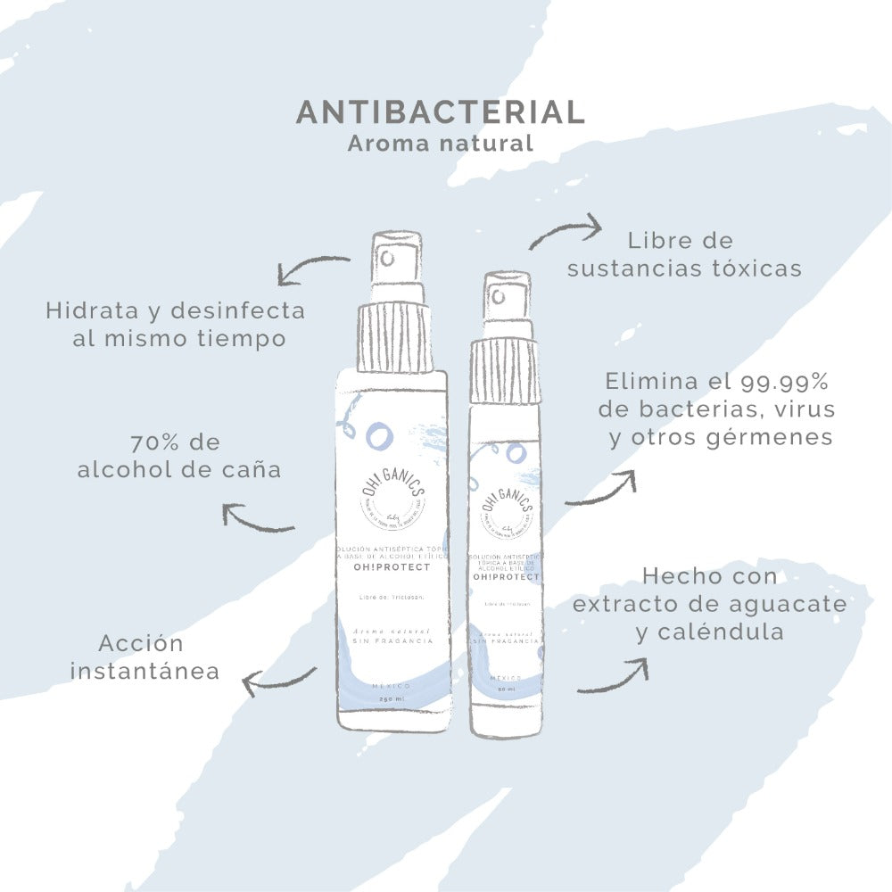 Antibacterial En Spray Sin Fragancia 50 ml