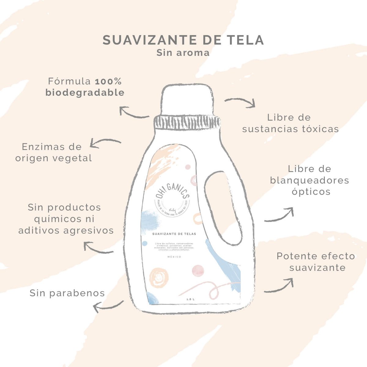 Suavizante Natural Sin Fragancia 2 L