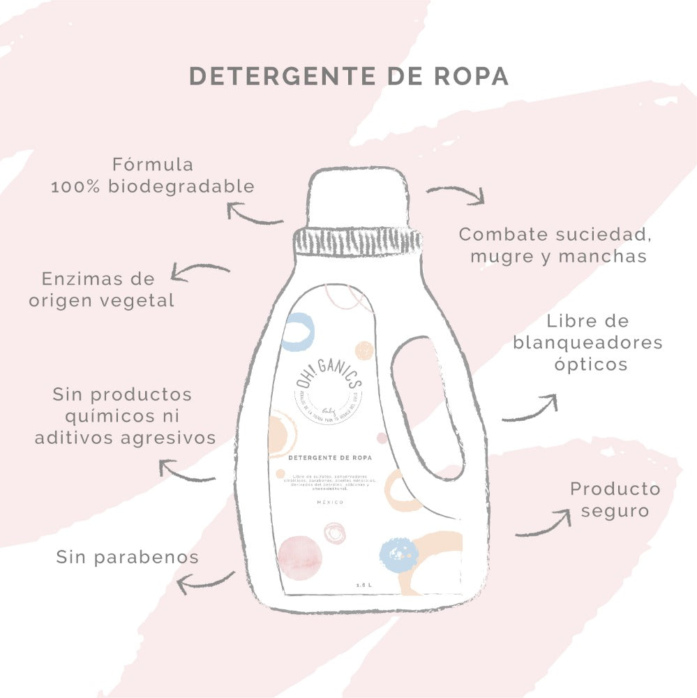 Detergente 100 ml