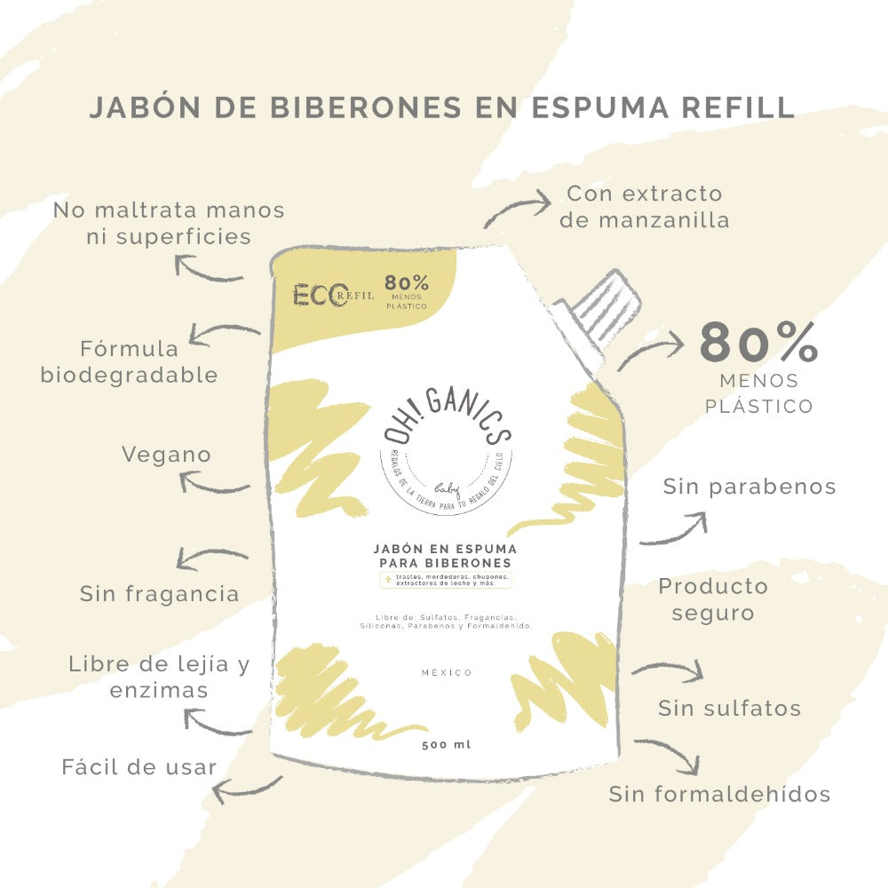 Kit 3 Refill Jabón de Biberones 500 ml